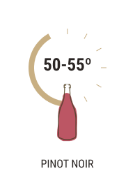 Pinot Noir