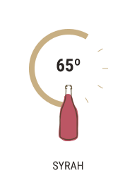 Syrah