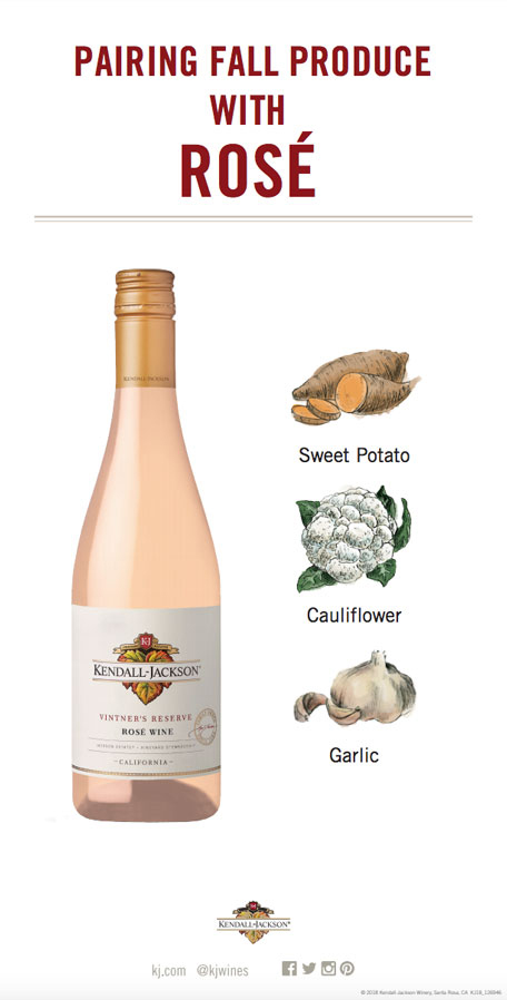 pairing-fall-fruits-vegetables-rosé-wines